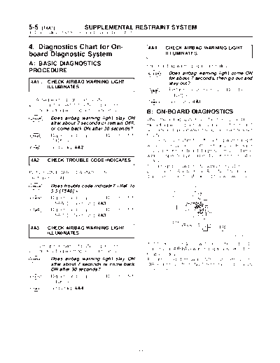 MSA5TCD98L21350
