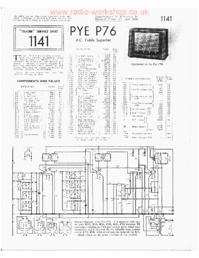 pye-p76