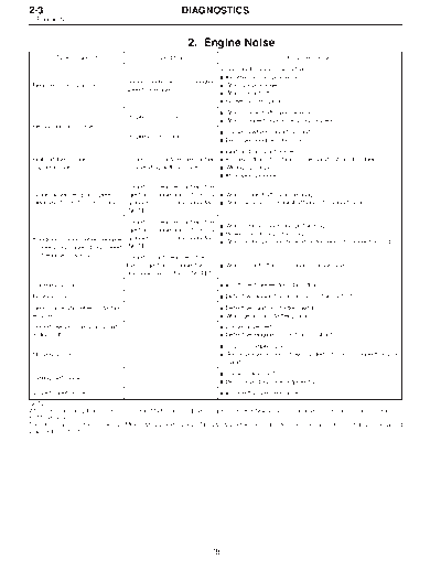 MSA5TCD97L3462