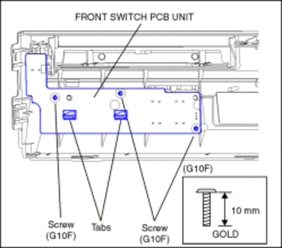 p_switch