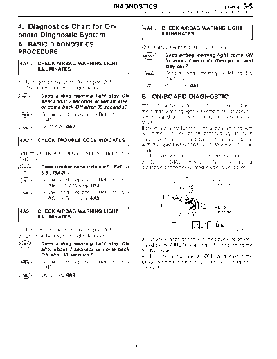 MSA5TCD00L16022