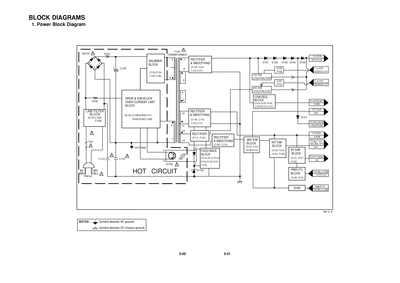 LG-BC-999-BLOCK DIAGRAM