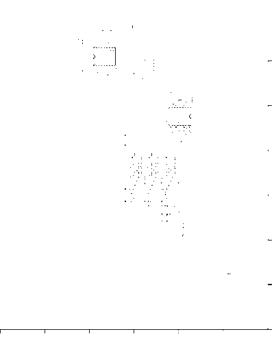 d13_s