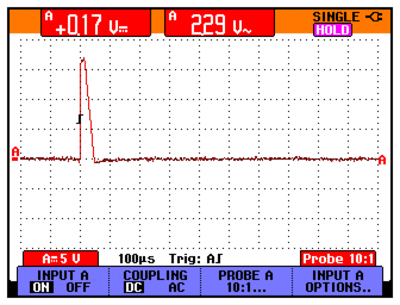 U170.1