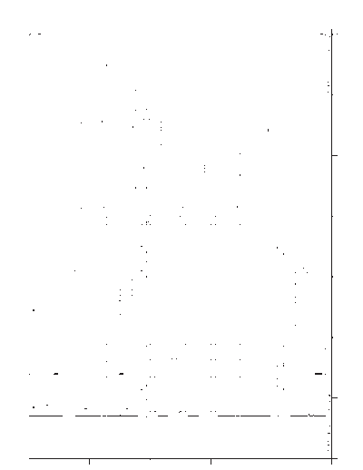 b_audio
