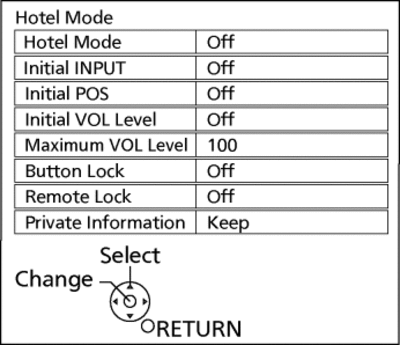 _40_sm_hotel