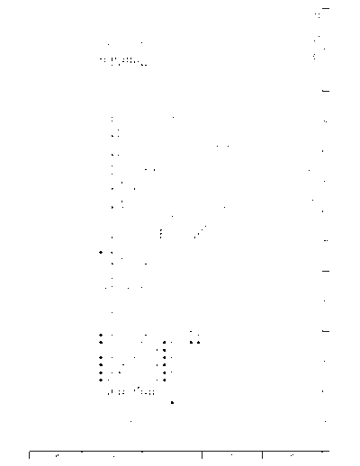s_sd