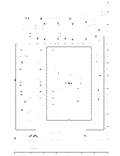 dc08io