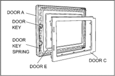 door2