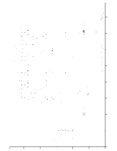 s_tp