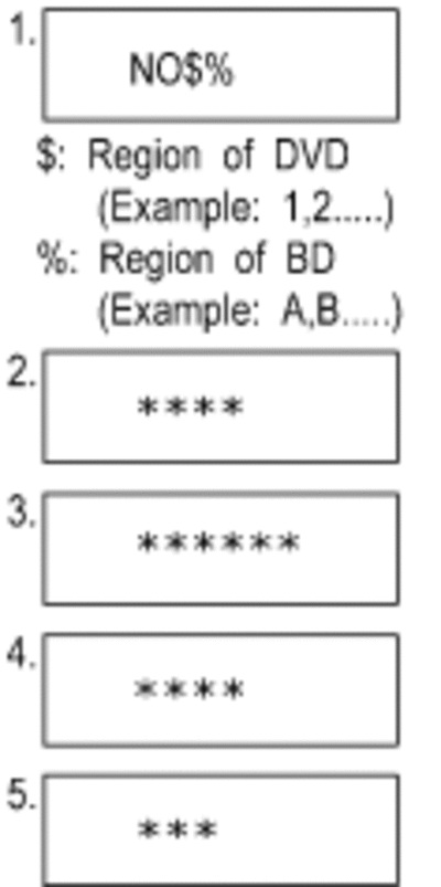 sdf303