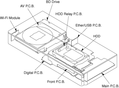 _40_da_layout