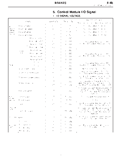 MSA5TCD97L3929