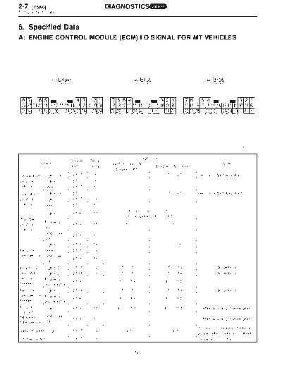 MSA5TCD00L16709