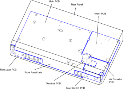 p_casing