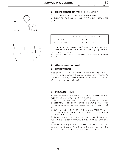 MSA5TCD95L5642