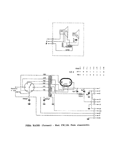 PEBA FM-106 Power supply unit