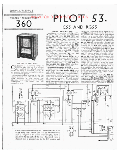 pilot-53