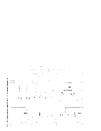 scd_a43