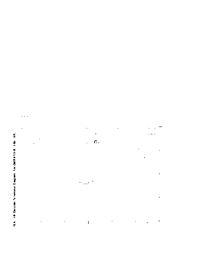 scd_a43