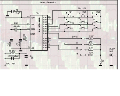 Patterngenerator