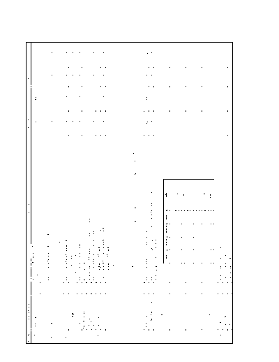 t_chart2