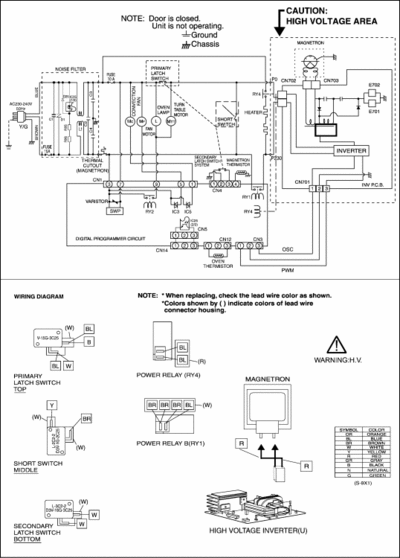 schemat2