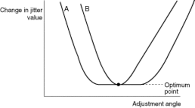 adj_02