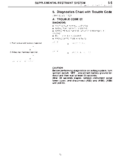 MSA5TCD95L5915