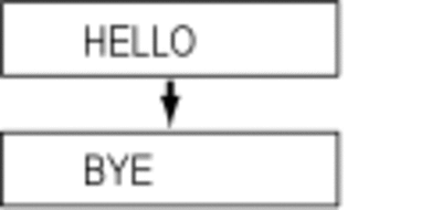 sdf_hell