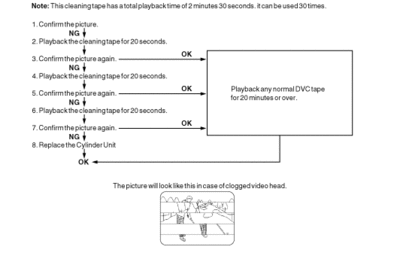 fig7