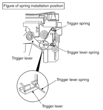 dda33