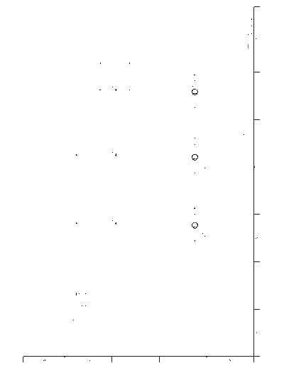 s_led