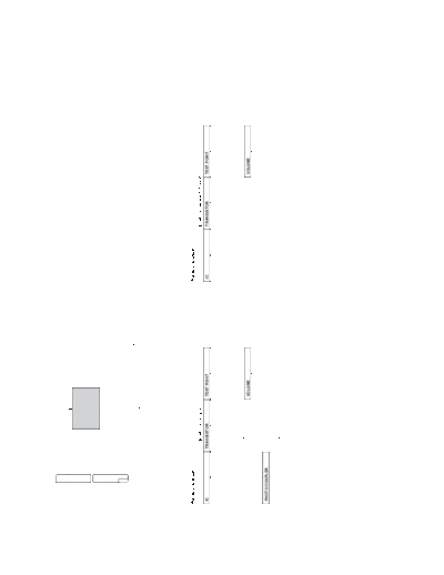 p_p_i