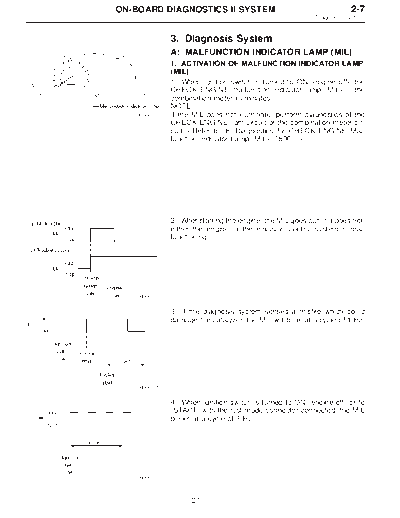 MSA5TCD95L5869