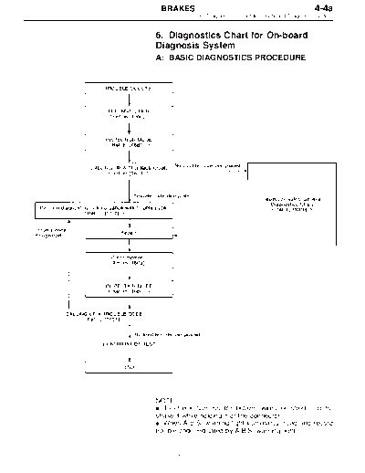 MSA5TCD95L5894