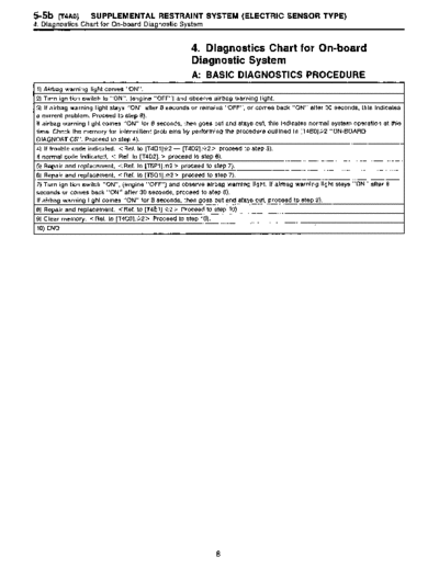 MSA5T9603A29723