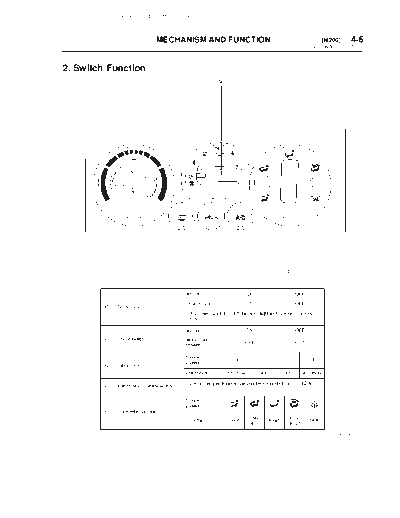 MSA5TCD00L18232