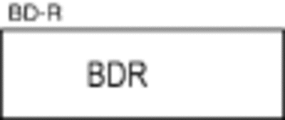 sdf_dis8