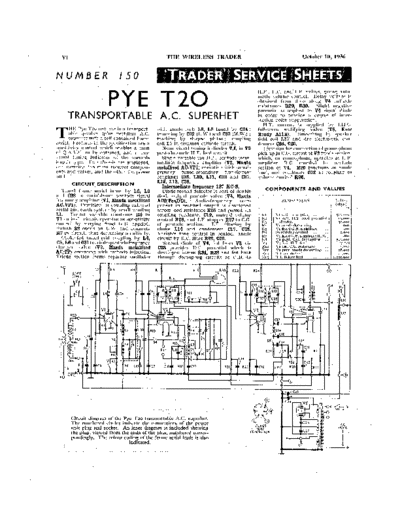 Pye_T20