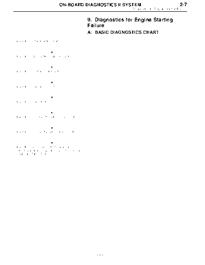 MSA5TCD95L5875