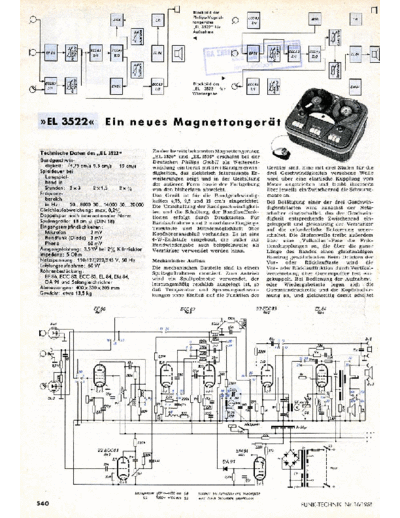 hfe_philips_el3522_service_info_de