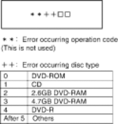 sdf_007