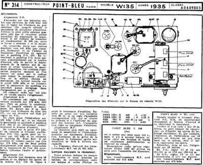 PointBleu_w135_lay2