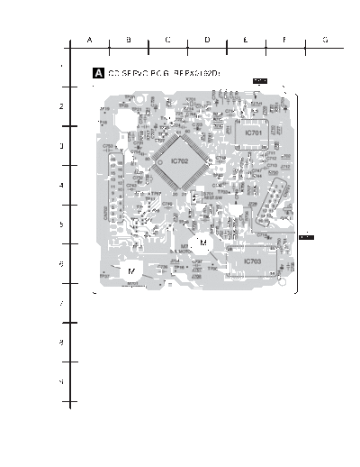 pcbservo