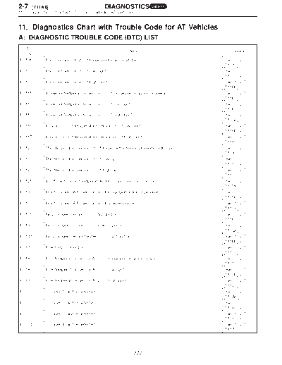 MSA5TCD00L16715