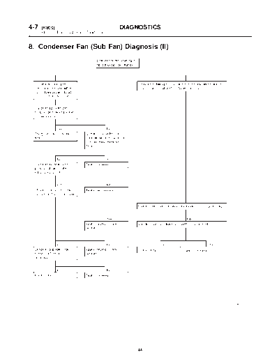MSA5TCD99L354