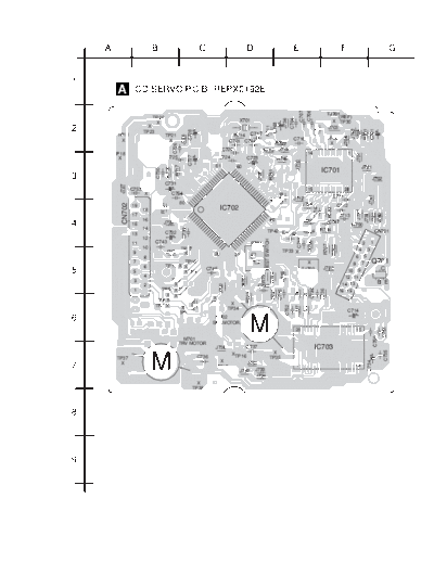 pcbservo
