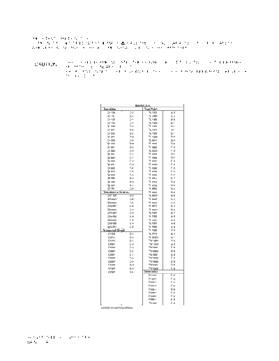 ds09ma2