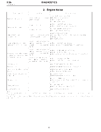 MSA5TCD97L3476